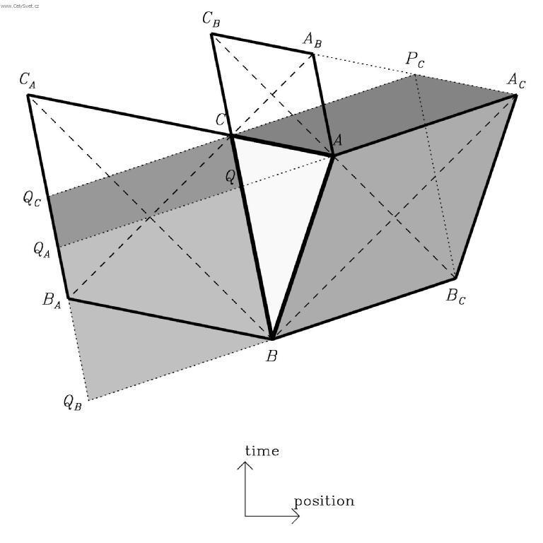 Foto: Pythagoras ze Samu